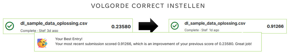 Foto Vooruitgang Sanity check